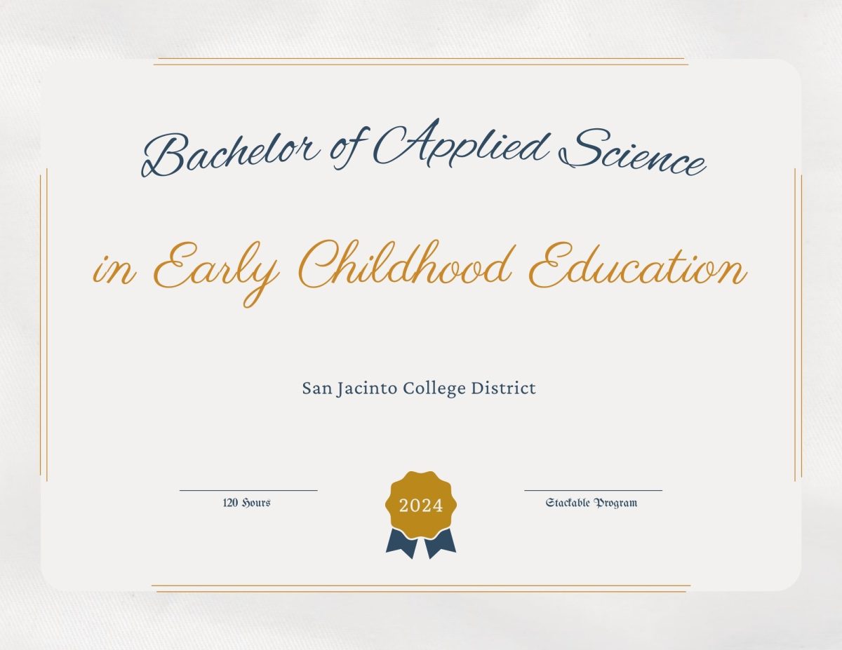 Bachelor of Applied Science in Education