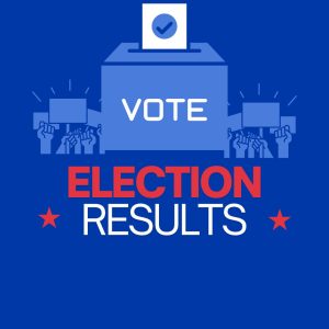 Wilson wins re-election; run-off set for position 3