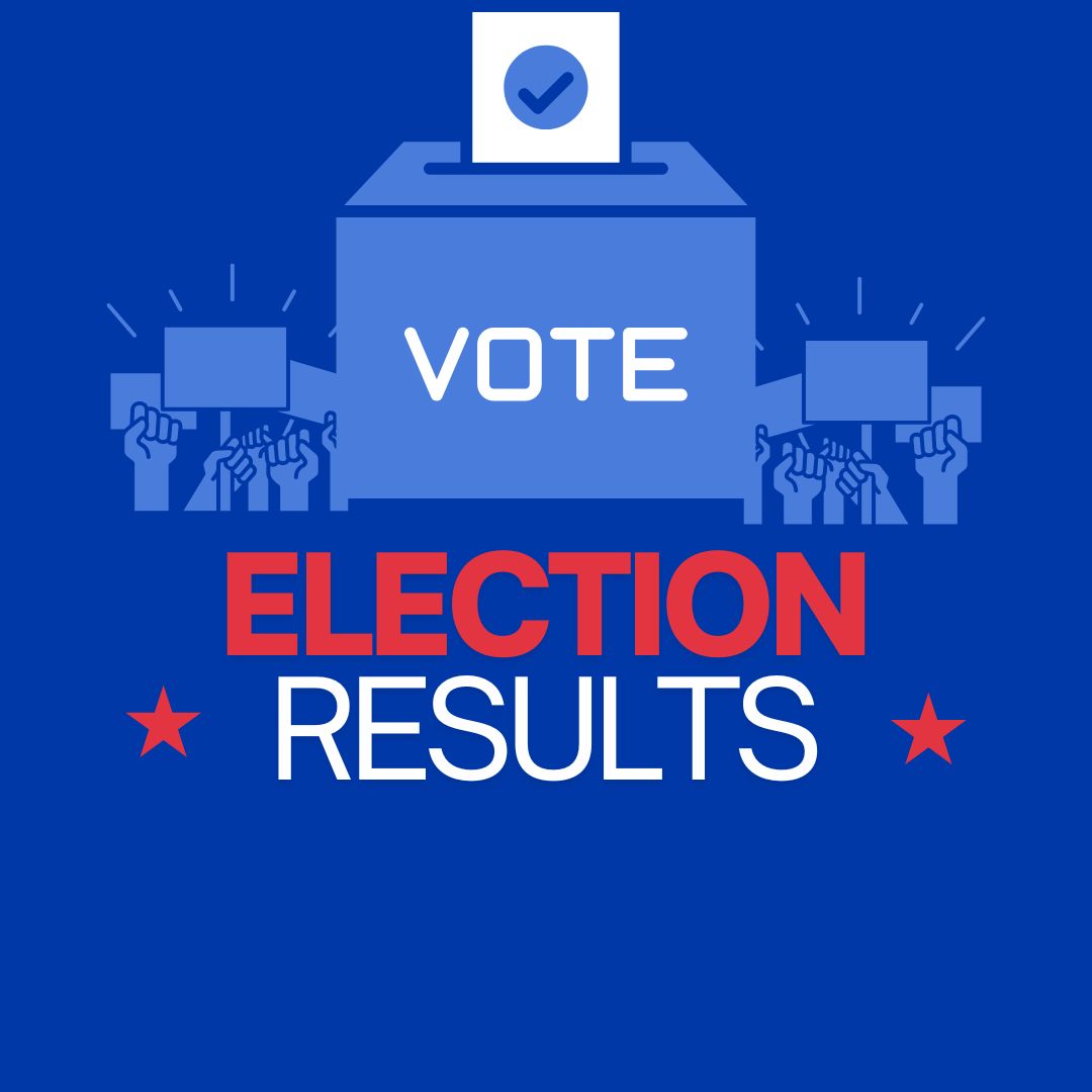 Wilson wins re-election; run-off set for position 3