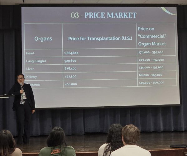 Organ Trafficking